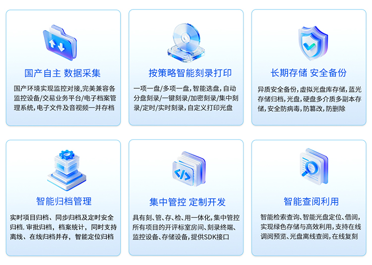 视频归档管理平台核心优势