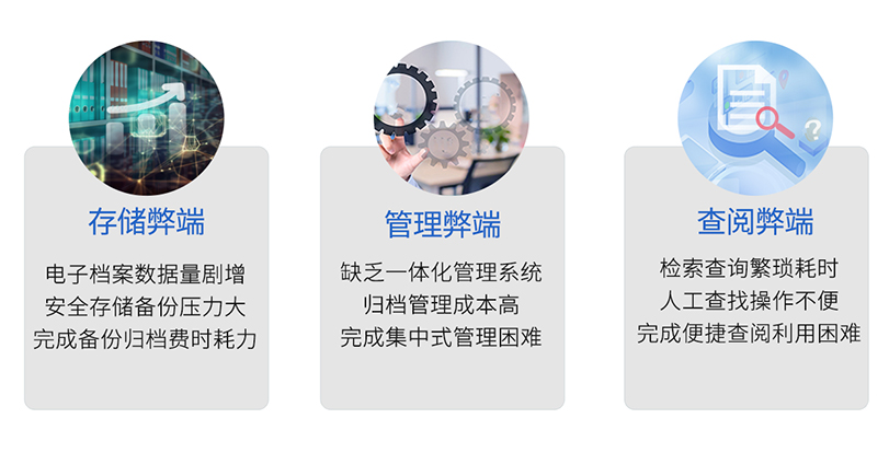 弊端